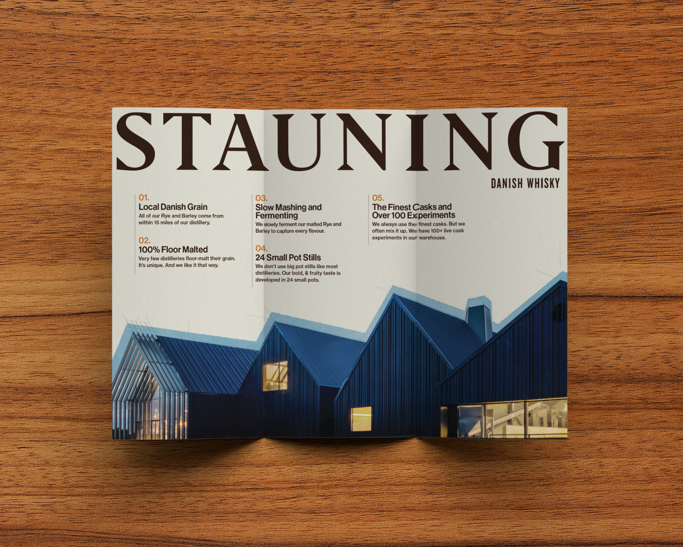 Distillery-Map-Brochure-Mockup_Dev1